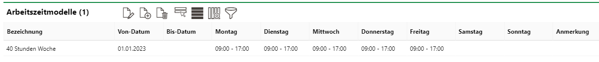 Arbeitszeitmodelle.PNG