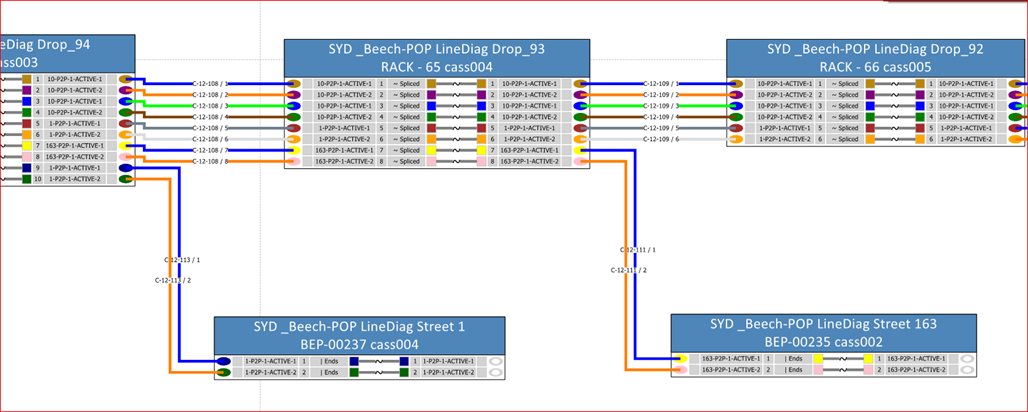 What's New in ConnectMaster 7.0, 7.2 and 7.3? – VertiGIS Support