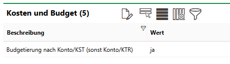 budgetierung_DE.PNG