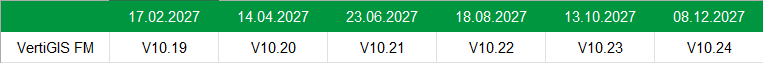 releaseplan 2027.png