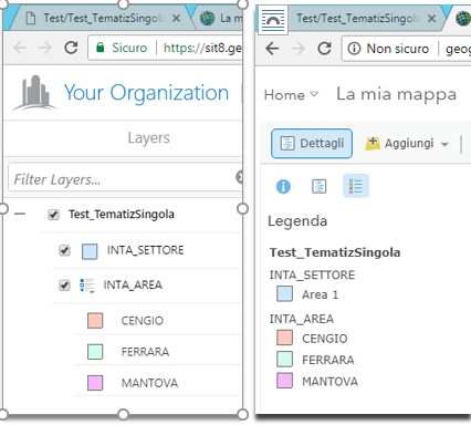 TOC of Geocortex (on the left) vs ArcGisOnLine (on the right)
