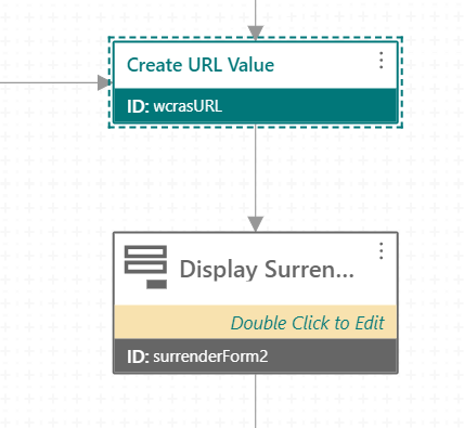 Create URL and Display Form