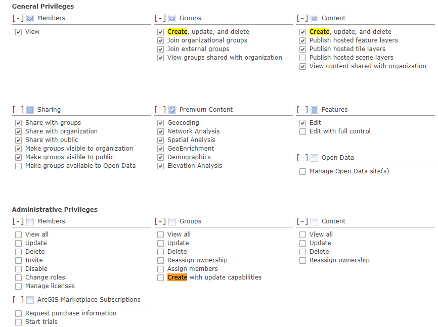 AGO_permissions
