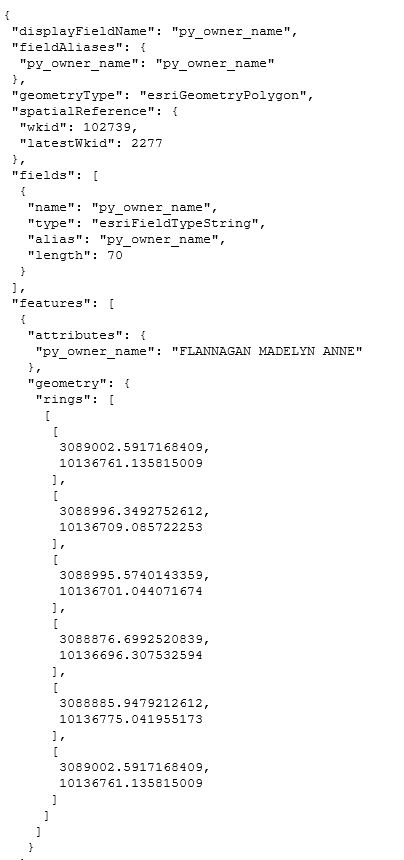 User-added image