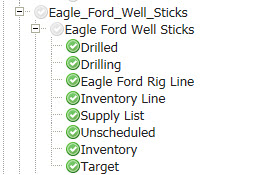 Group A. Select User Access