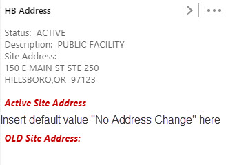 Address has not changed, and no values are returned as a result in the Feature Description