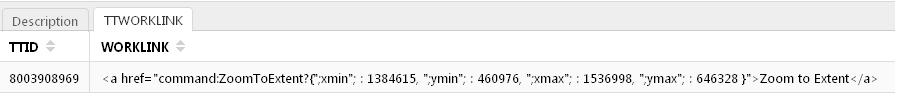 A HREF in a DataLink Column