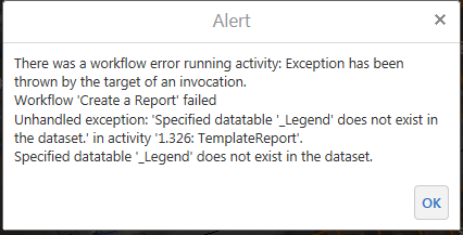 Error