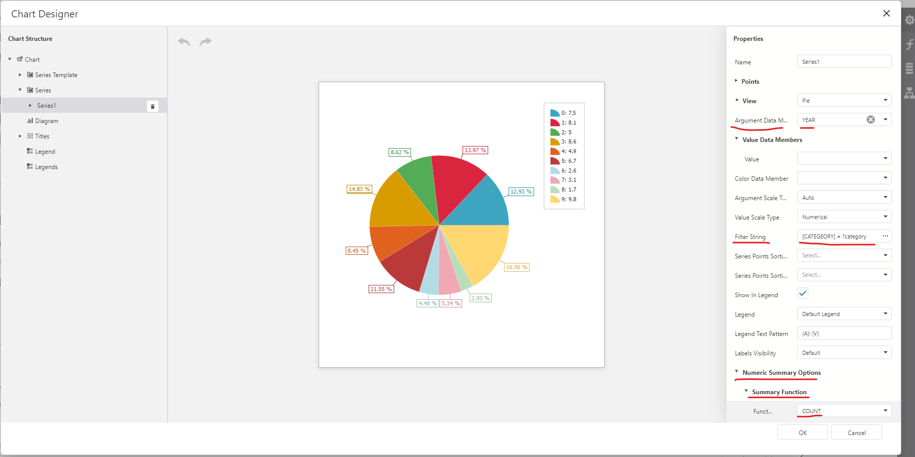 ExampleReportChartConfiguration
