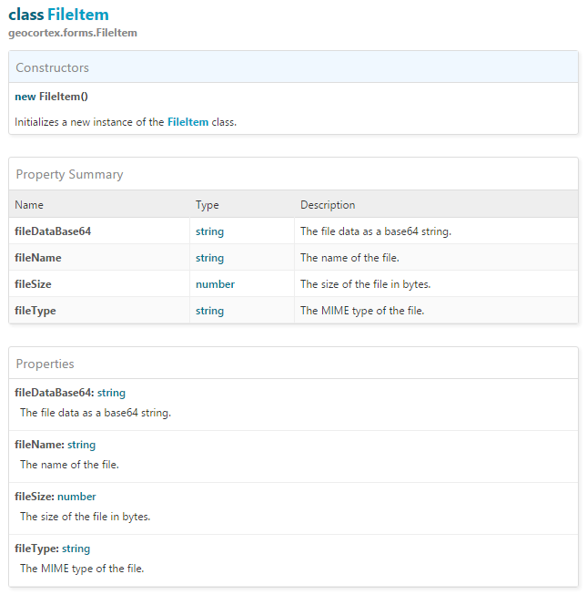 User-added image