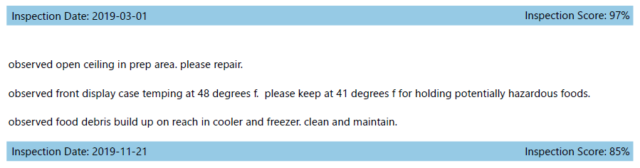 SafeDinerReport