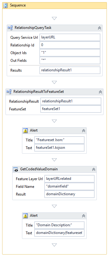 Workflow example to get coded domains for your relationship result featureset