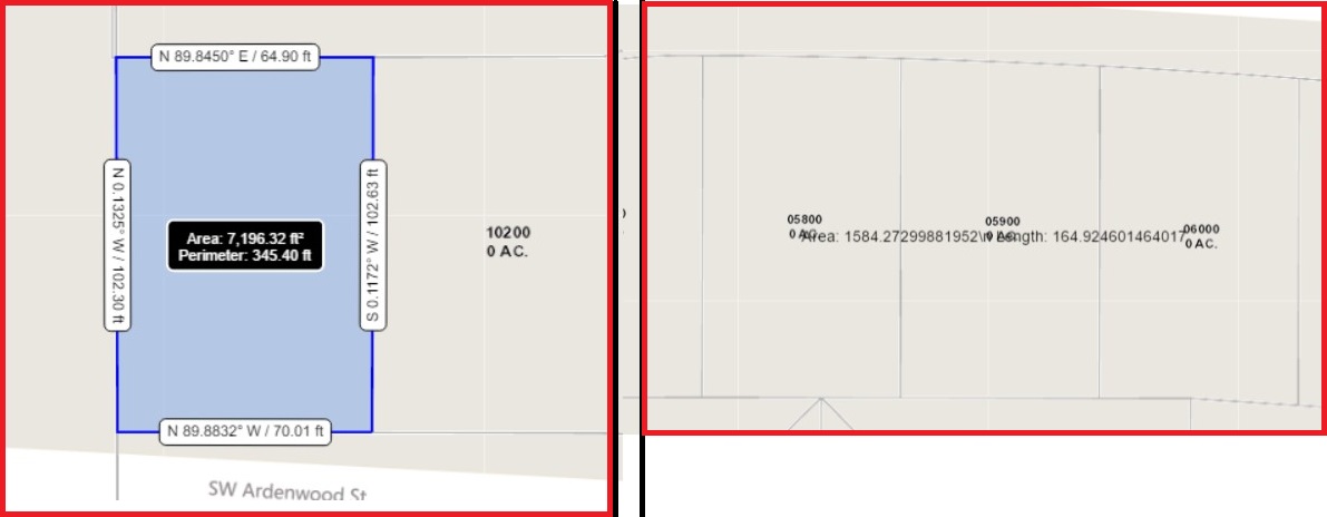 Measurement Markups