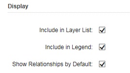 include in legend