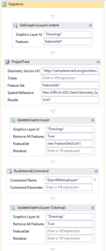 workflow to project and export markup layer